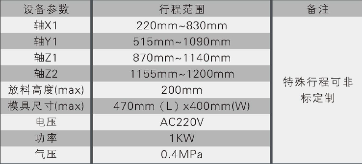 定型上下料机器人参数.jpg